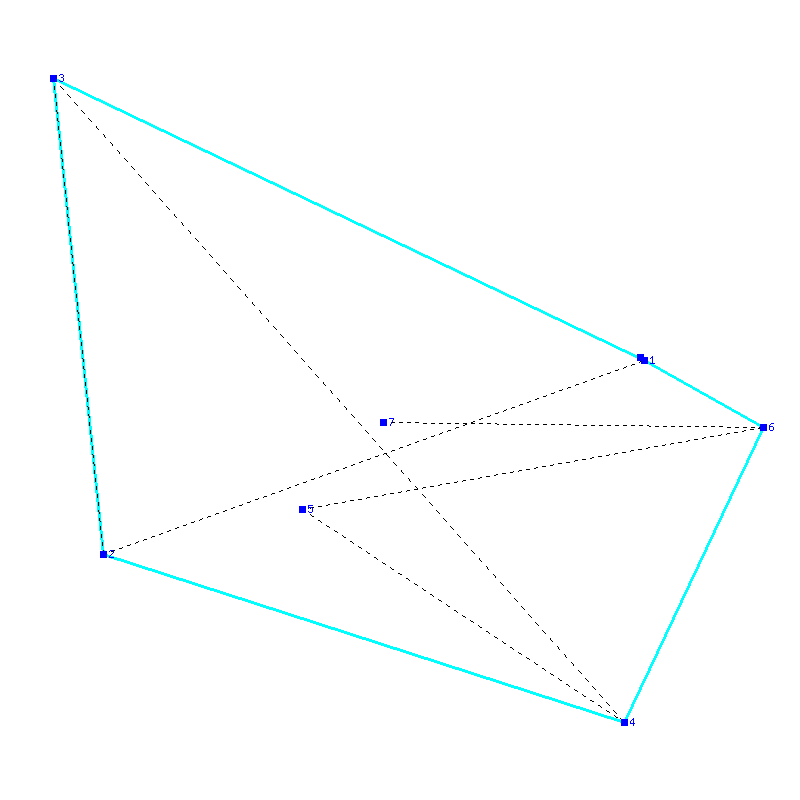Flugauswertung